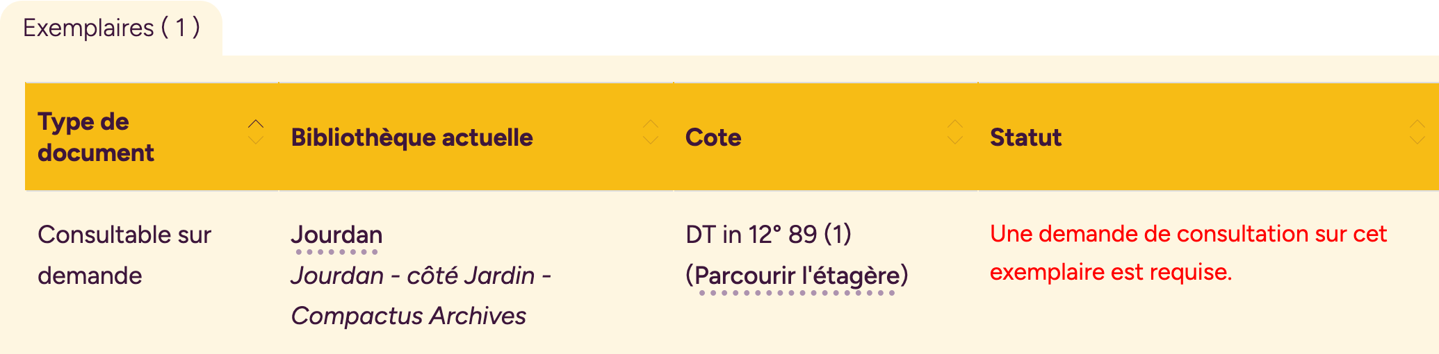 Catalogue
