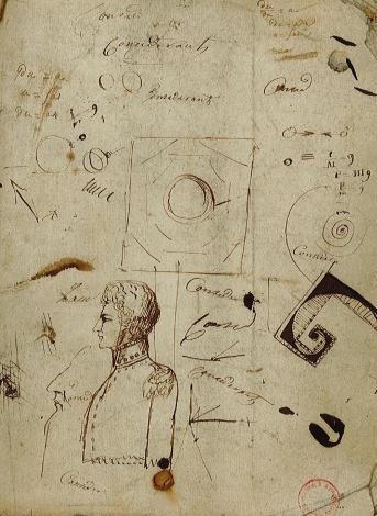 Cahier de cours d’études militaires, 1828 - 1831. Bibliothèque Ulm- LSH, fonds Victor Considerant, CON I/1/1
